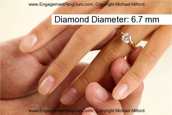 1.10 Carat Diamond Actual Size