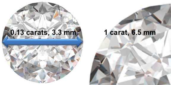 Image of 0.13 Carat Diamonds