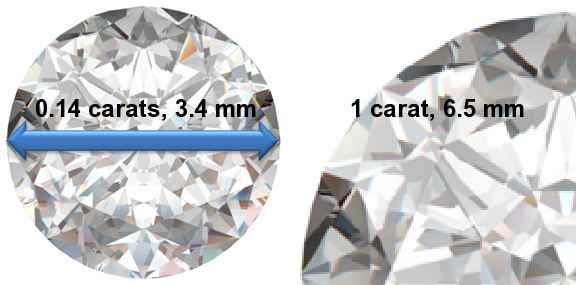 Image of 0.14 Carat Diamonds