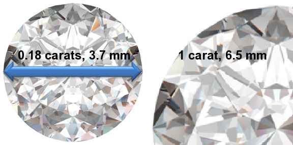 Image of 0.18 Carat Diamonds