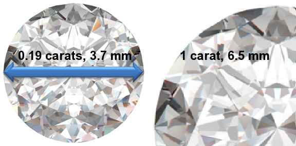 Image of 0.19 Carat Diamonds