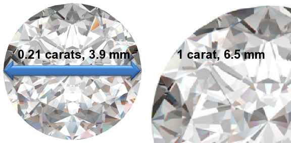 Image of 0.21 Carat Diamonds