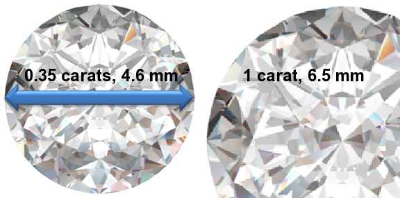 Image of 0.35 Carat Diamonds