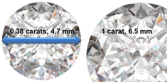 Image of 0.38 Carat Diamonds