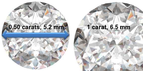 Image of 0.50 Carat Diamonds
