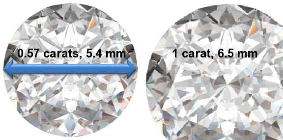 Image of 0.57 Carat Diamonds