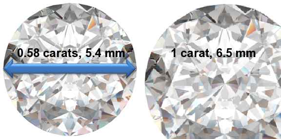 Image of 0.58 Carat Diamonds