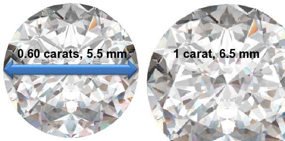 Image of 0.60 Carat Diamonds