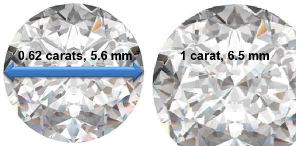 Image of 0.62 Carat Diamonds