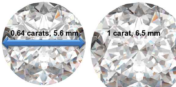 Image of 0.64 Carat Diamonds