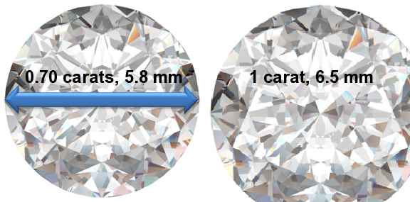 Image of 0.70 Carat Diamonds