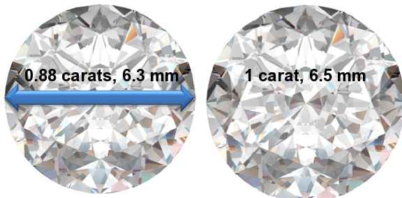 Image of 0.88 Carat Diamonds