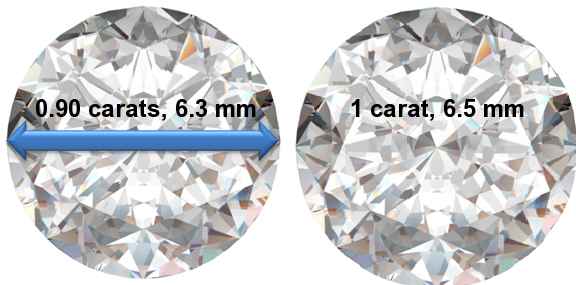 Image of 0.90 Carat Diamonds
