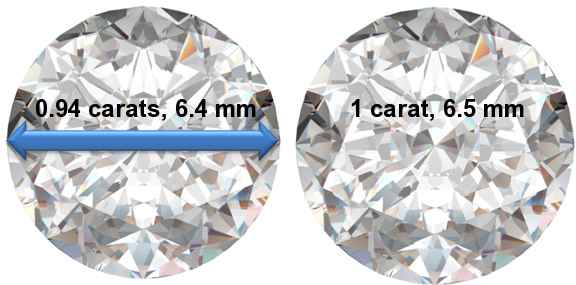 Image of 0.94 Carat Diamonds