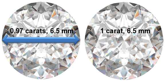 Image of 0.97 Carat Diamonds