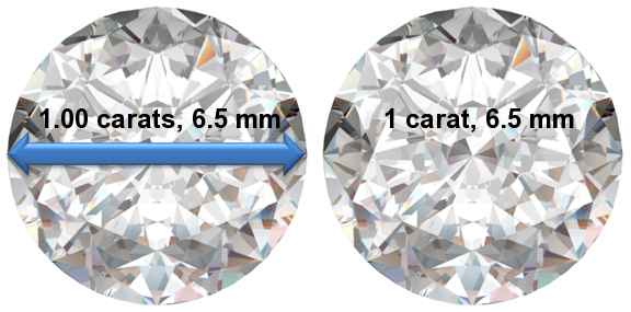 Image of 1.00 Carat Diamonds