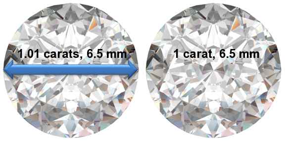 Image of 1.01 Carat Diamonds