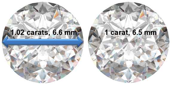 Image of 1.02 Carat Diamonds