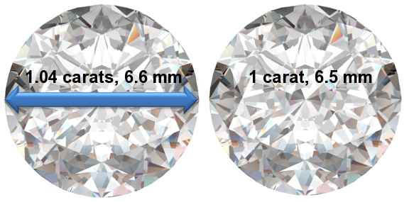 Image of 1.04 Carat Diamonds