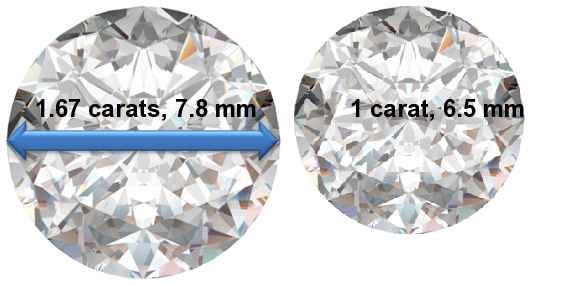 Image of 1.67 Carat Diamonds